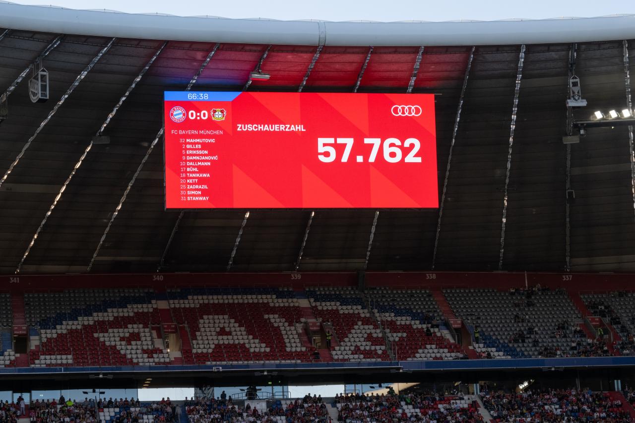 Frauen-Bundesliga Review: Bayern set new attendance record, HSV stun Wolfsburg
